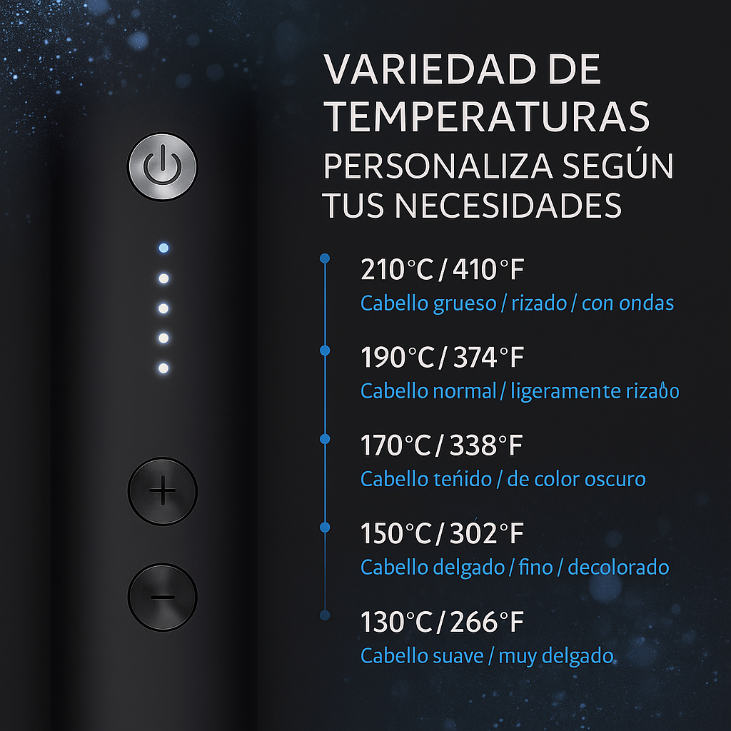 Cepillo Alisador Inteligente Frizz-Off
