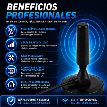 Antena SeñalMax HD 2X1