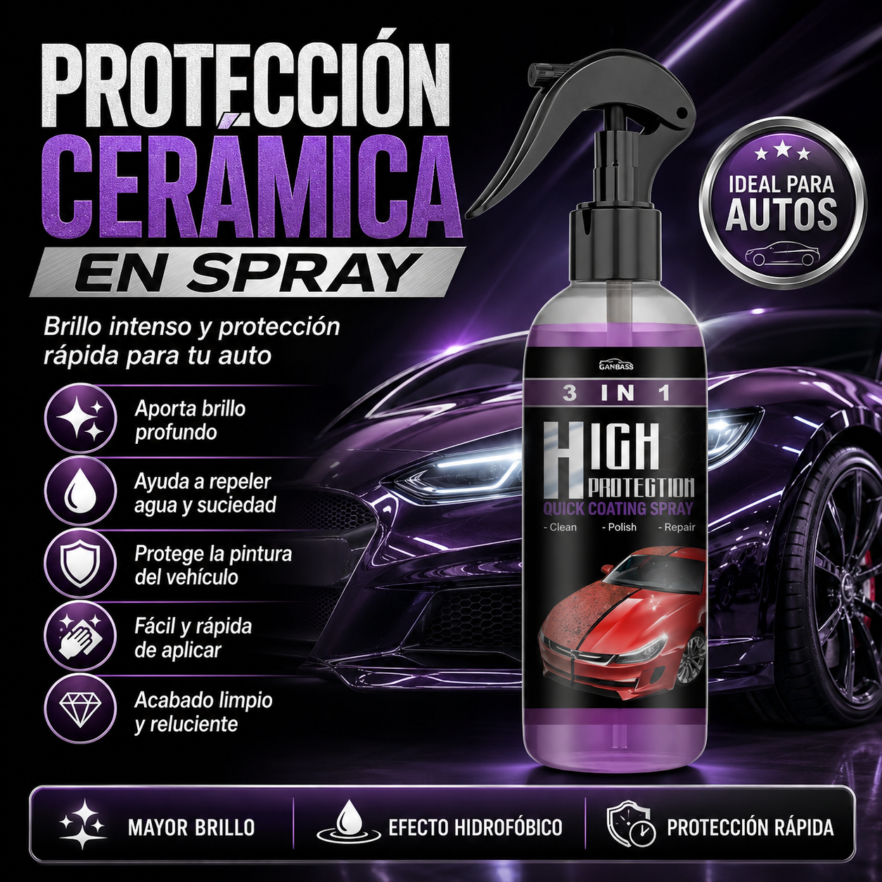 Deteil PRO kit para autos